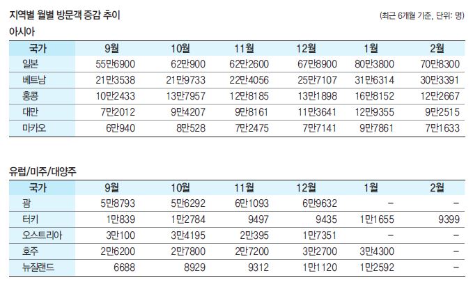 뉴스 사진